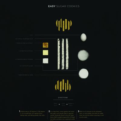 Food Design Poster